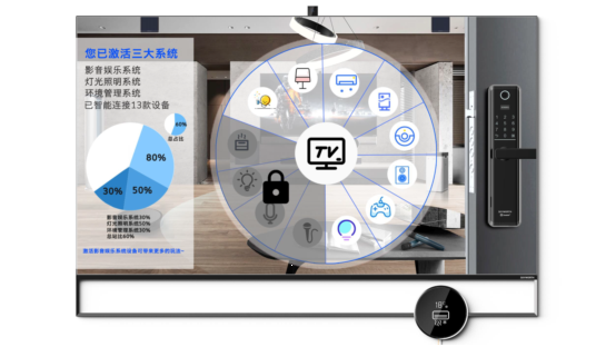  How will AIoT TV change our home life in the 5G era?